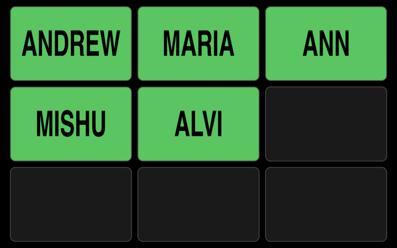 Food Ready Dashboard